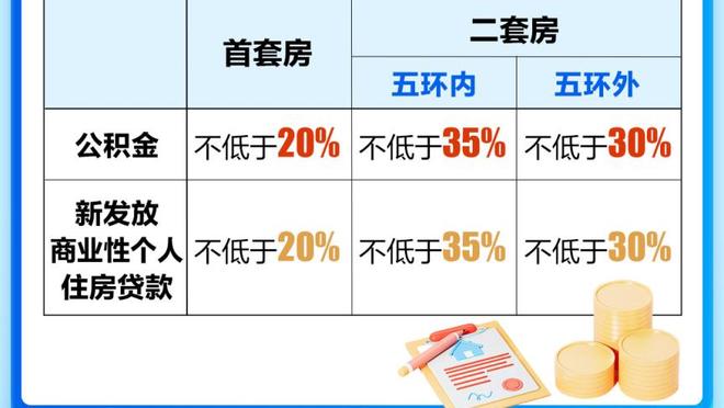 罗马诺：哈梅德-特劳雷租借那不勒斯下周体检，买断条款2500万欧